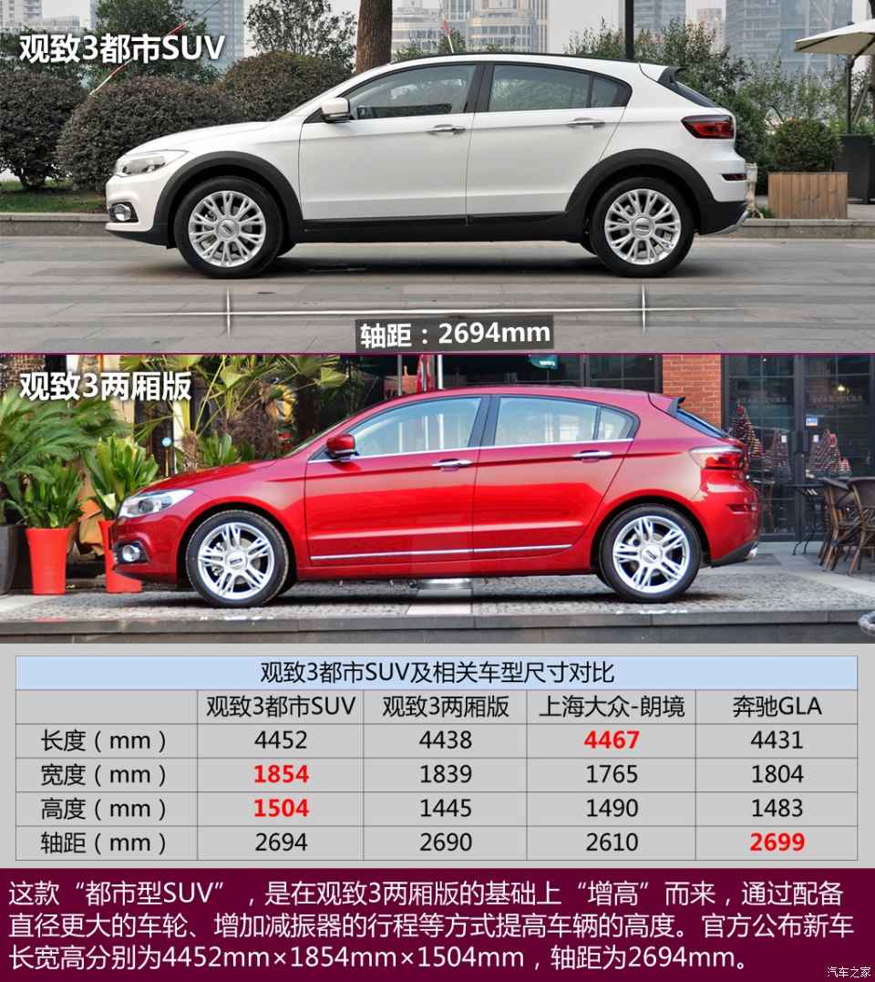 观致汽车 观致3 2015款 都市suv 1.6t 自动炫动派