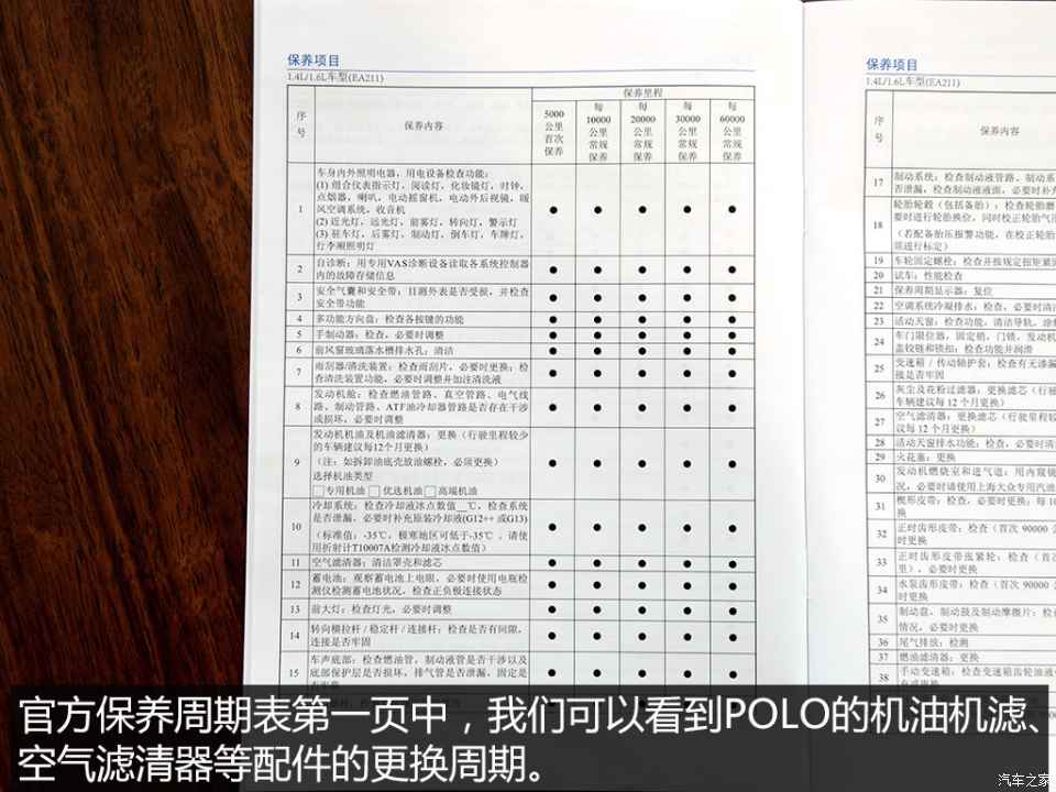 小保养355元 2014款polo保养成本解析