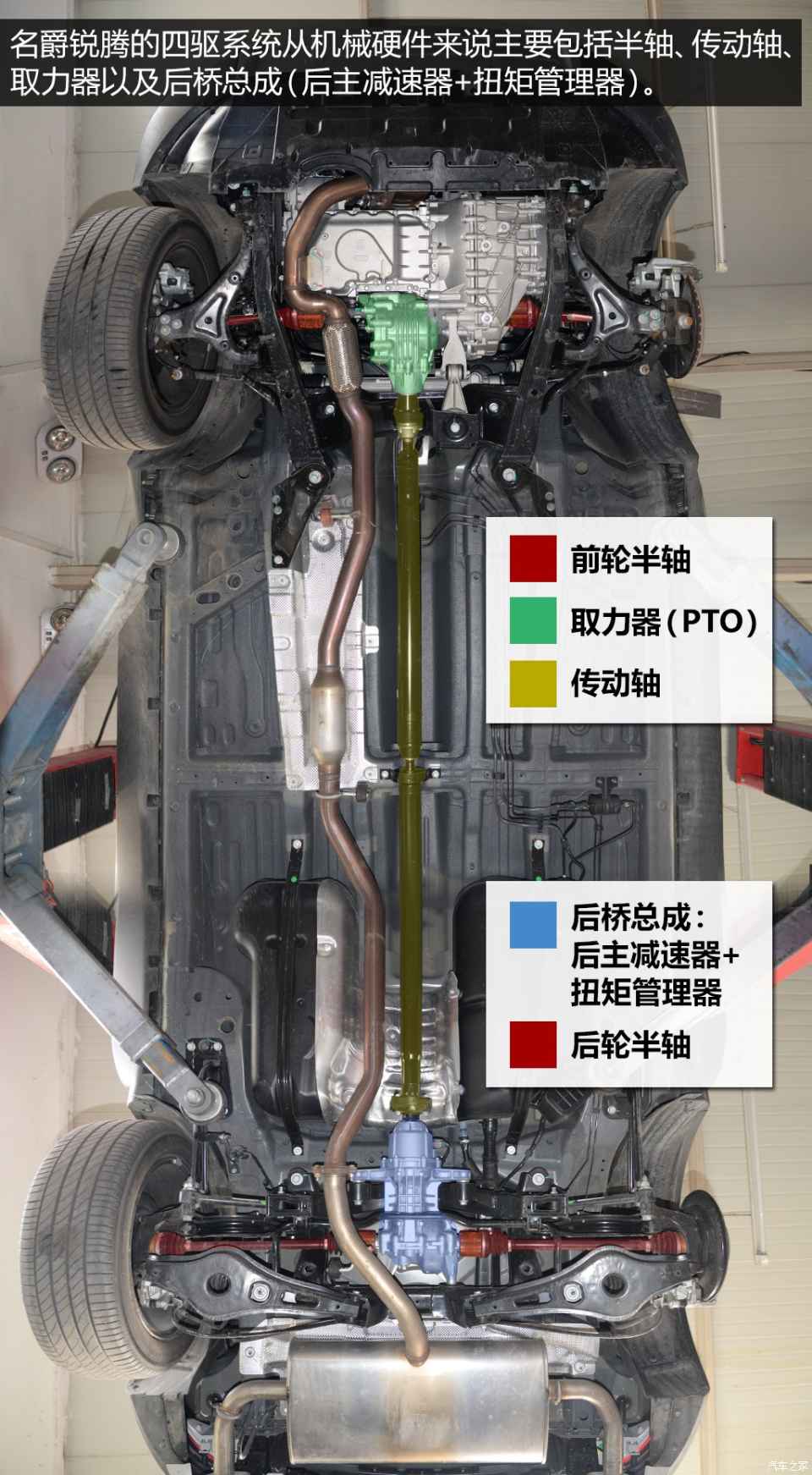 【图】符合主流水准 名爵锐腾底盘/四驱解析_汽车之家