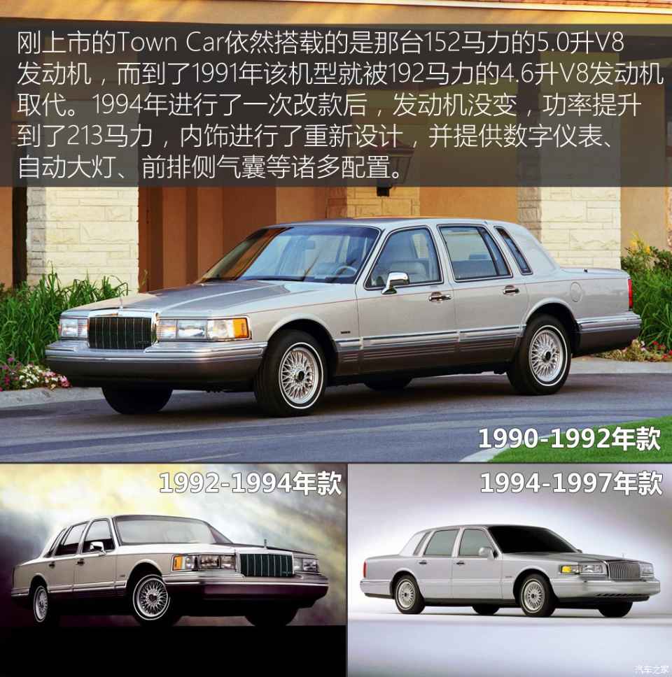 林肯 城市 1994款 基本型