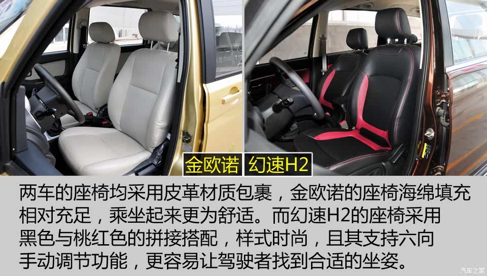 长安汽车 欧诺 2015款 1.5l金欧诺精英型