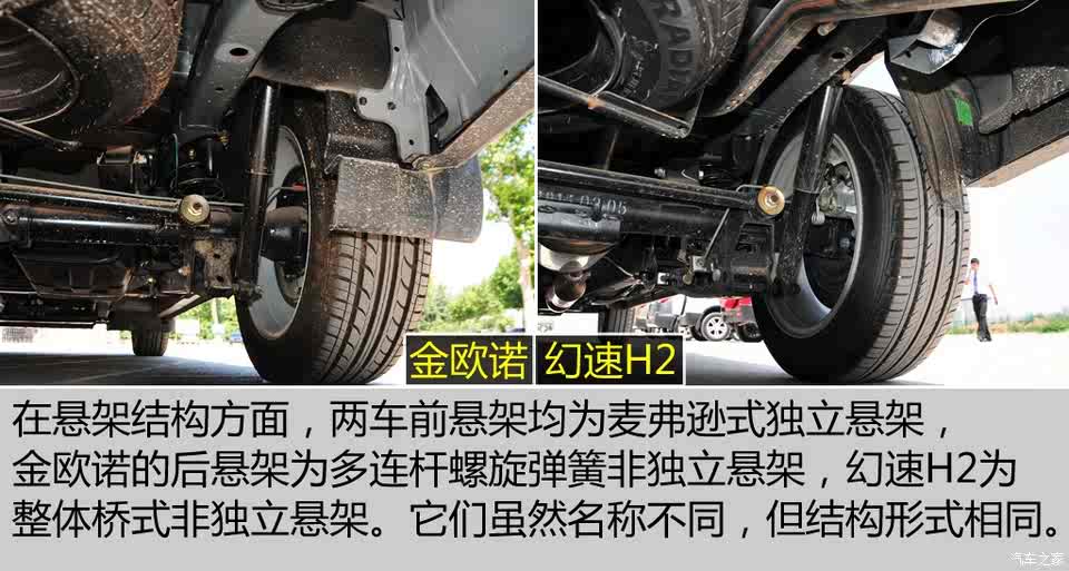 后悬架结构 多连杆螺旋弹簧非独立悬架 整体桥式非独立悬架