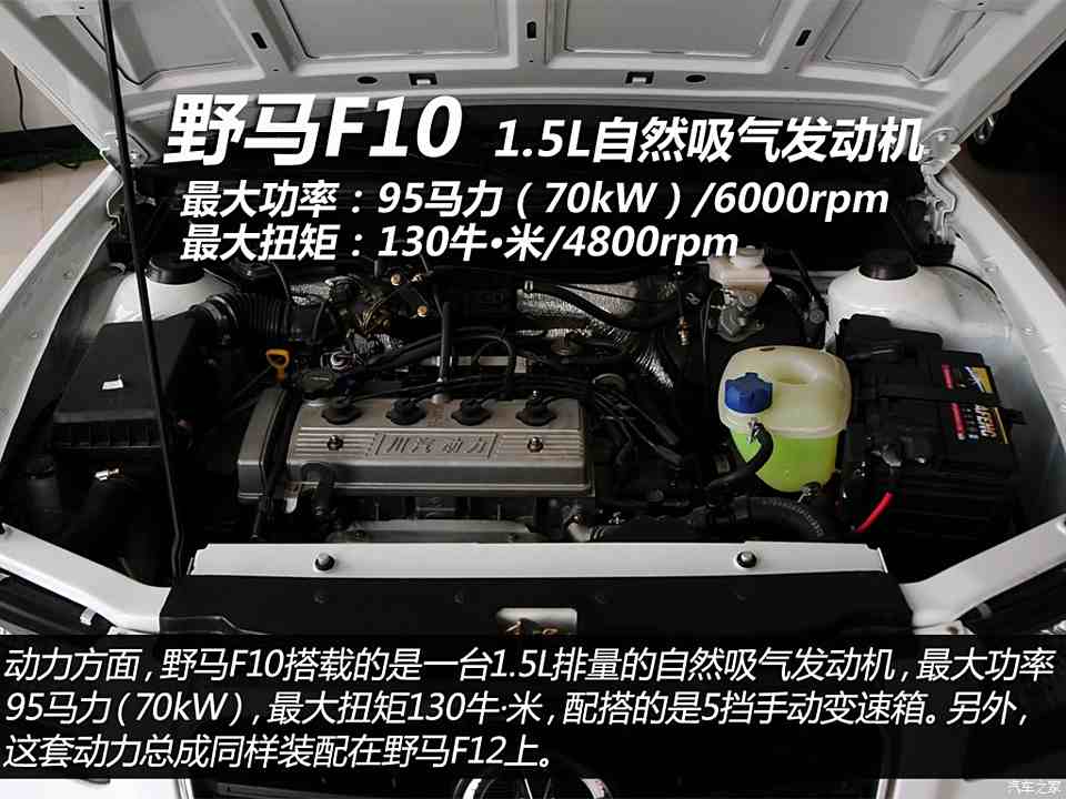 58万就能买到的suv 实拍川汽野马f10