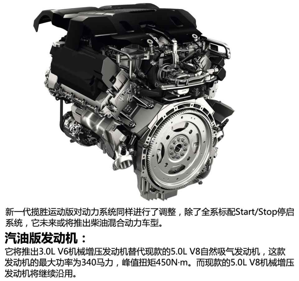 路虎路虎揽胜运动版2014款 3.0 v6 sc hse