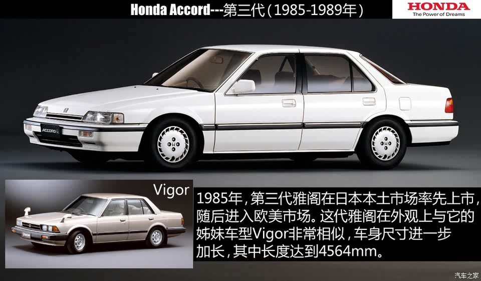 本田本田(进口)雅阁(海外)1995款 基本型