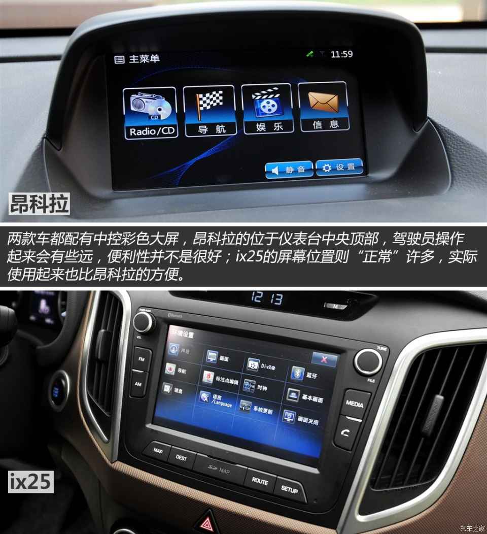 合资小型suv之战 昂科拉对比现代ix25