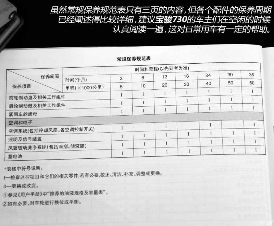 小保养需227元/238元 宝骏730保养调查