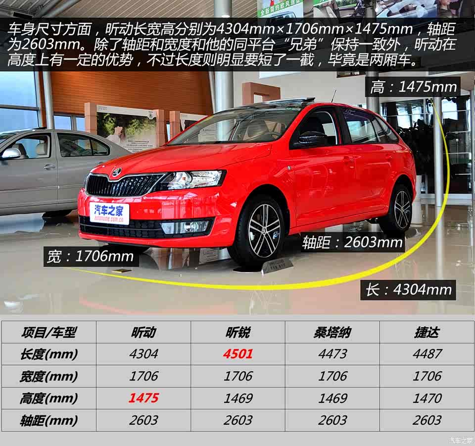 斯柯达上海大众斯柯达昕动2014款 基本型