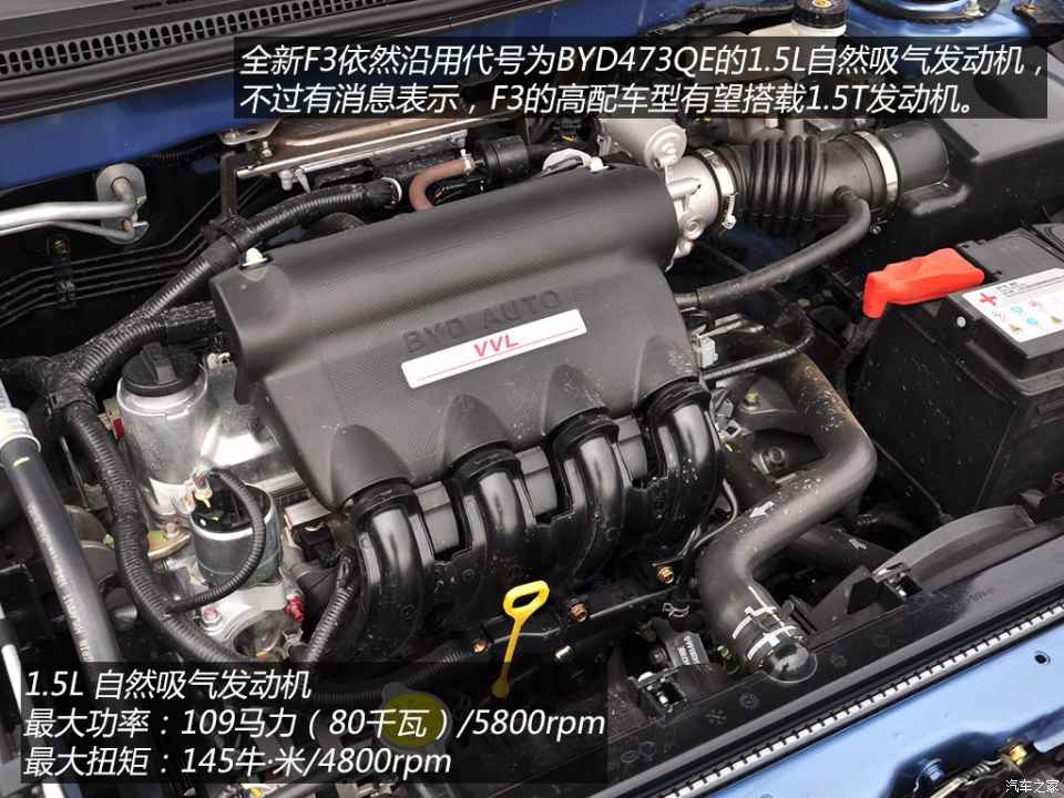 5t发动机(byd476zqa),最大功率154马力,峰值扭矩