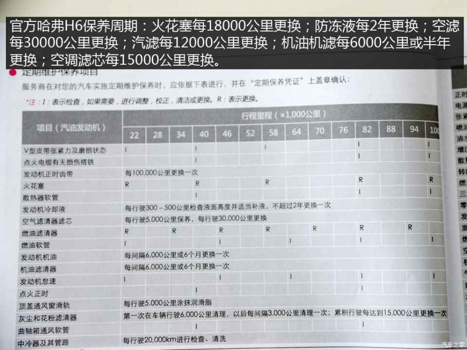 前四次保养免费 2013款哈弗h6保养解析