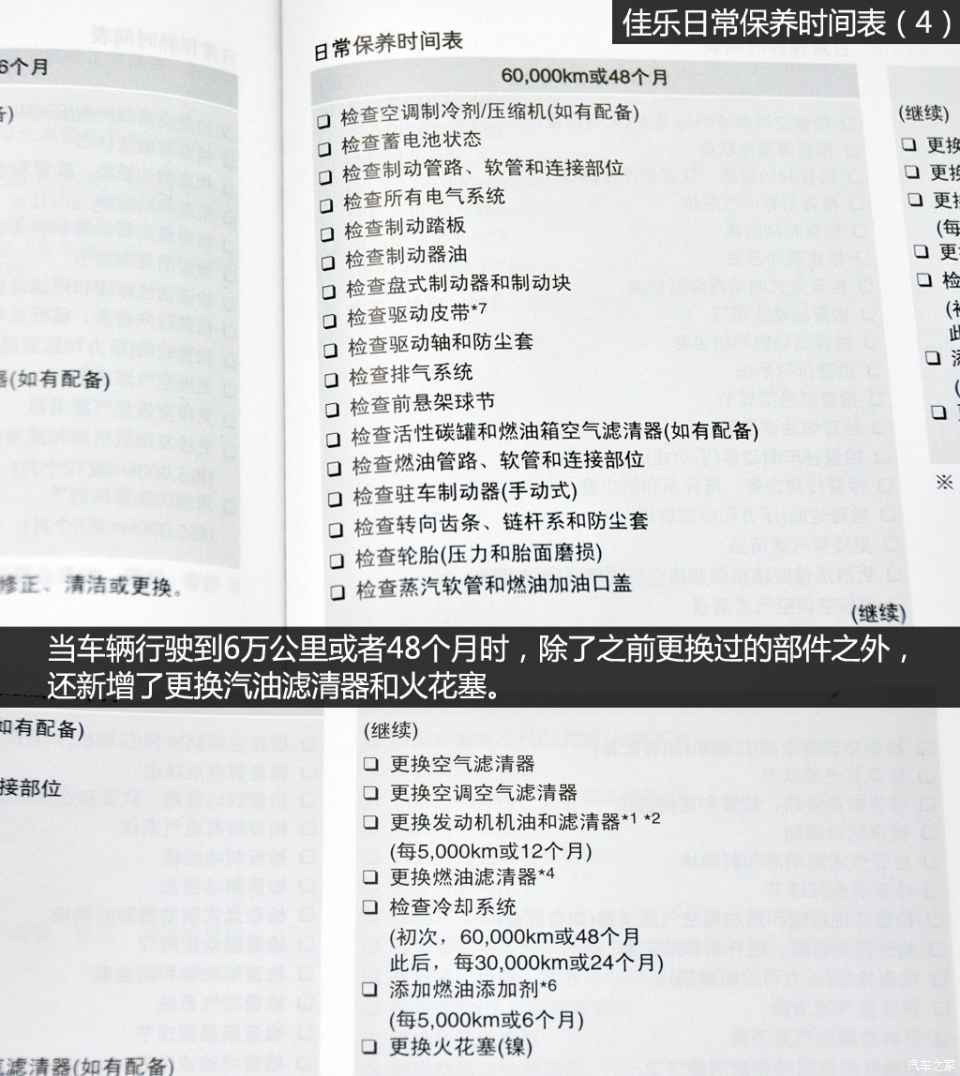 【图】小保养需435元 2013款起亚佳乐保养解析_汽车之家