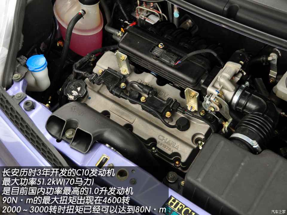 长安长安汽车奔奔mini2010款 1.0l 手动豪华型