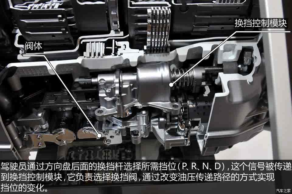 更经济更平顺 实拍奔驰9速自动变速箱