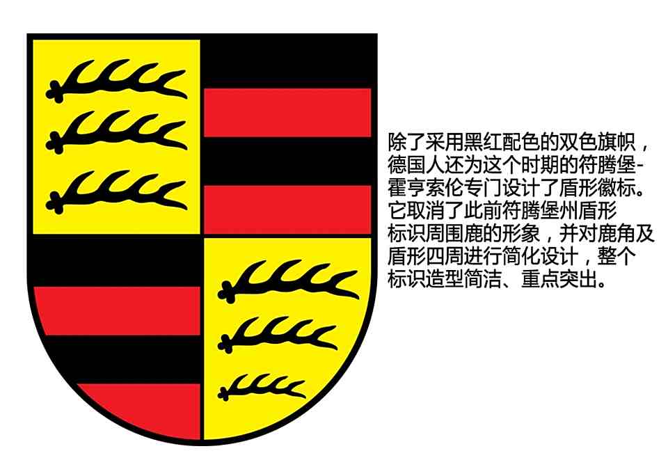 符腾堡-霍亨索伦采用黑红相间的双色旗帜,并重新设计了一块盾形