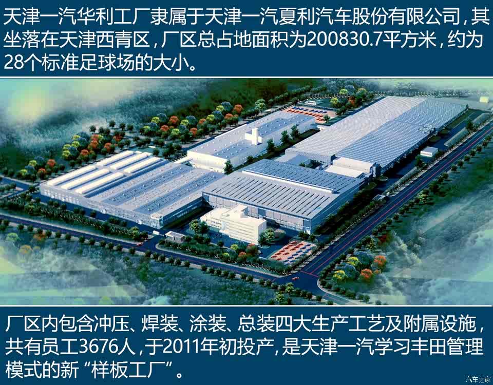 揭秘天津一汽骏派工厂_汽车之
