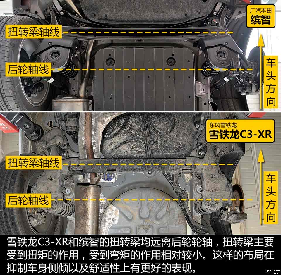 布局区别大 缤智/雪铁龙c3-xr底盘对比