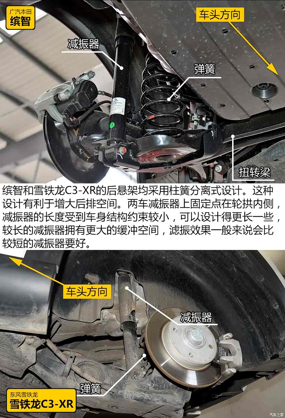 【图】布局区别大 缤智/雪铁龙c3-xr底盘对比_汽车之家