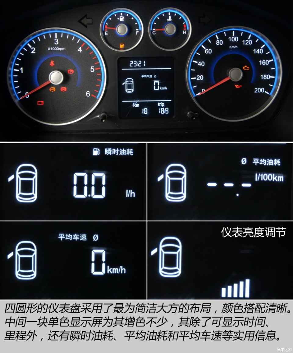 福田汽车仪表盘图标图片