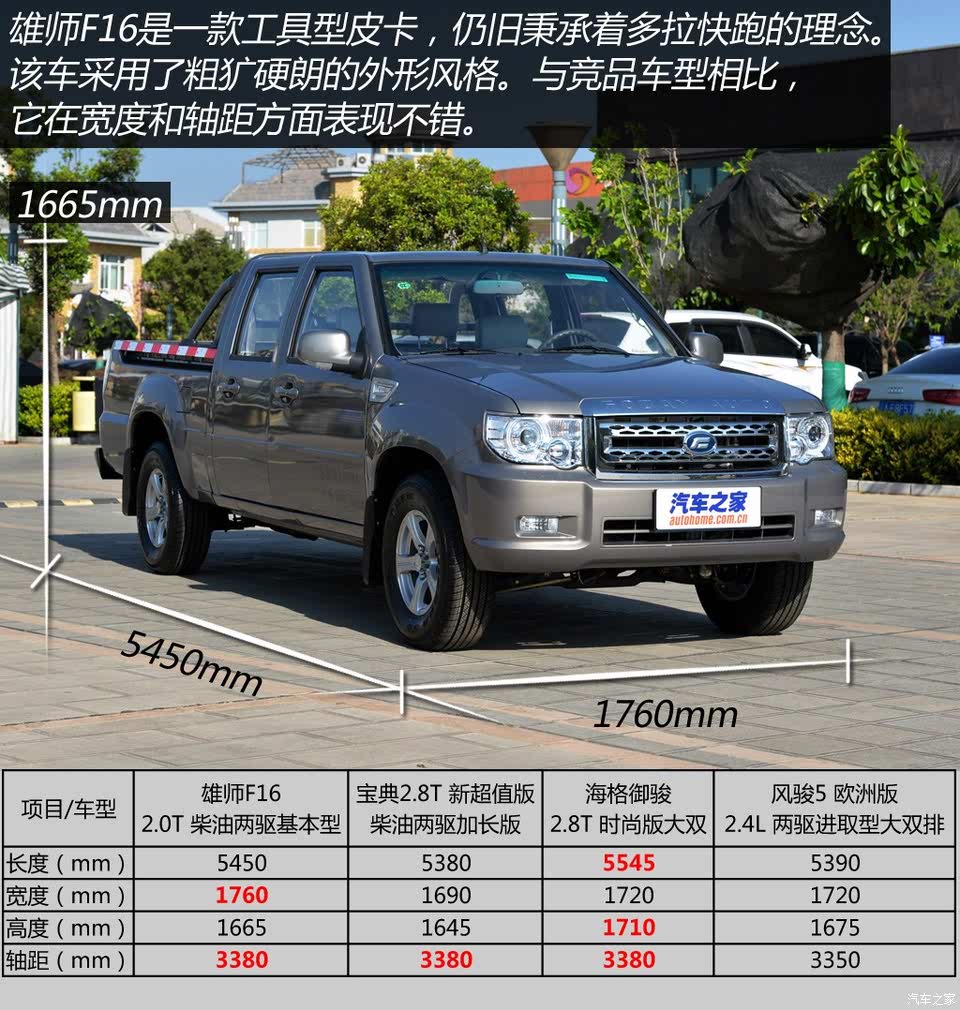 外形硬朗的运输工具实拍福迪雄师f16