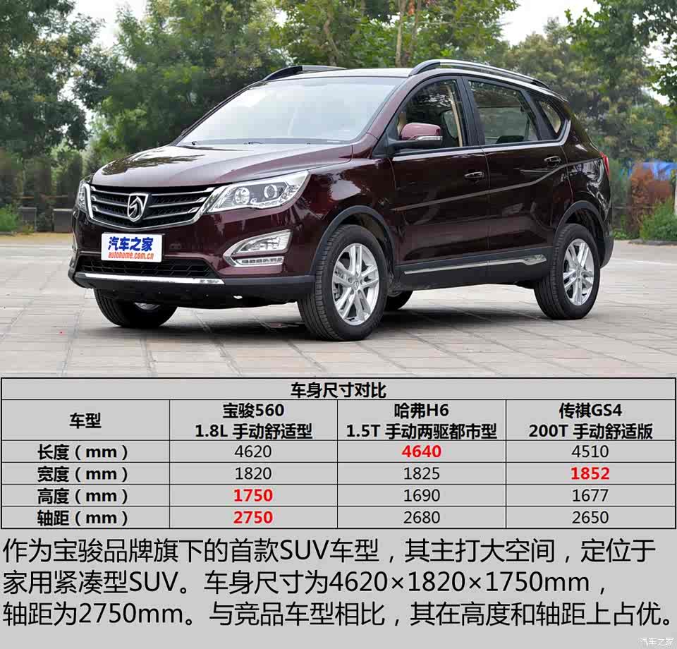 上汽通用五菱 宝骏560 2015款 1.8l 手动舒适型