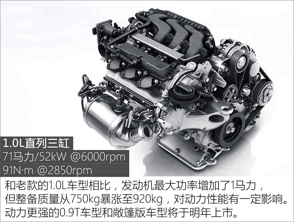 爱不释手的新玩具 试驾新smart fortwo