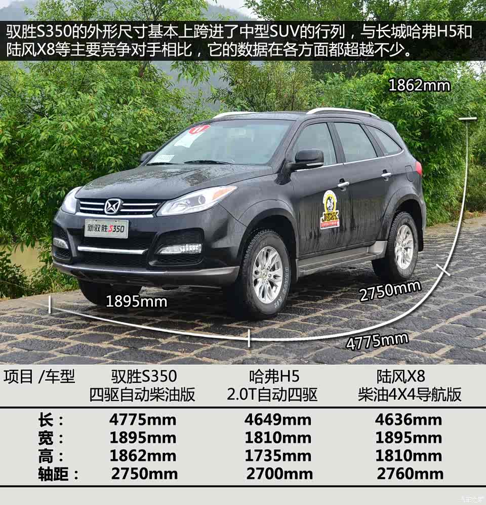 江铃江铃汽车驭胜2013款 s350 2.4t 四驱自动柴油超豪华版5座