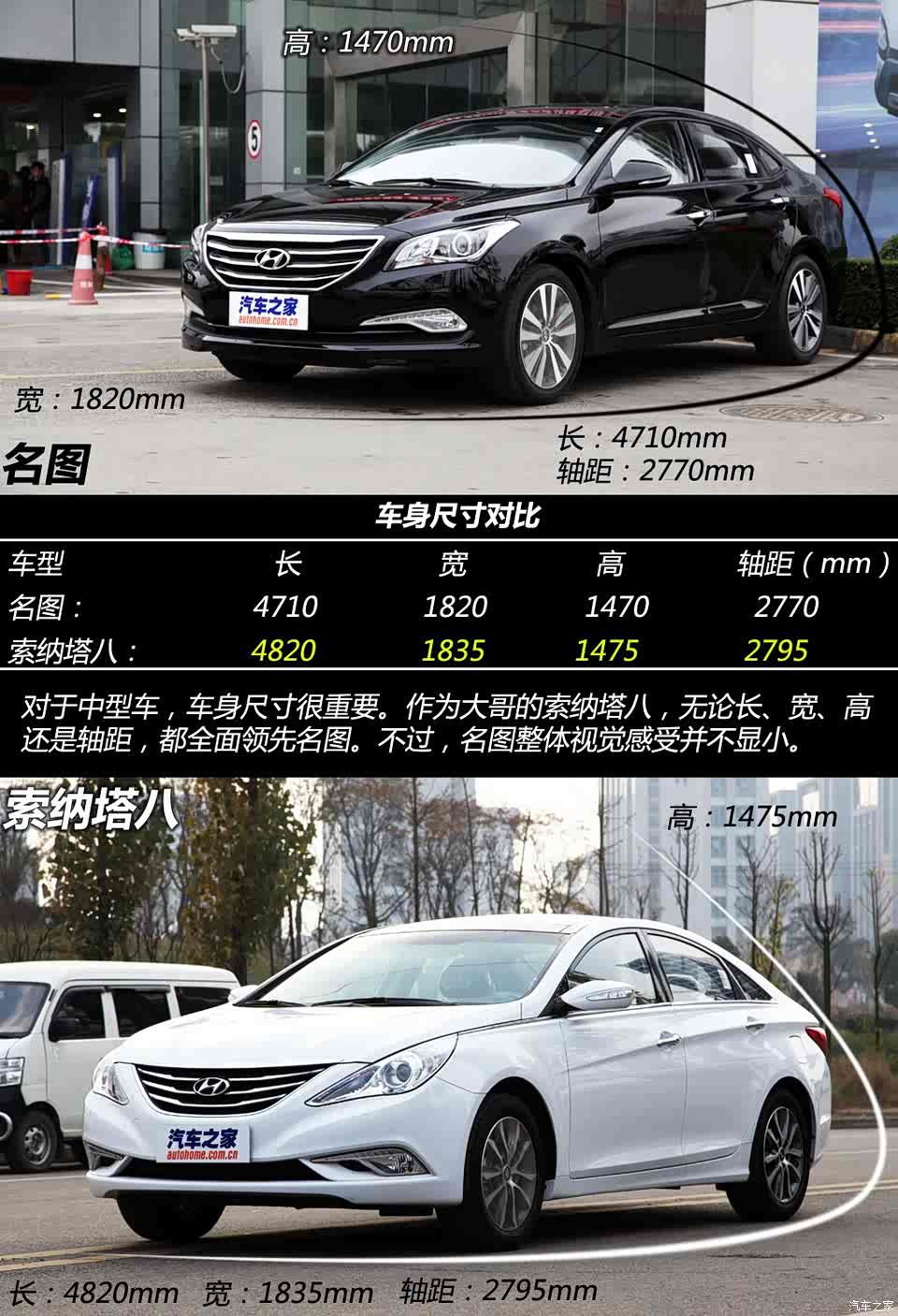 【图】家务事:名图pk索纳塔八_汽车之家