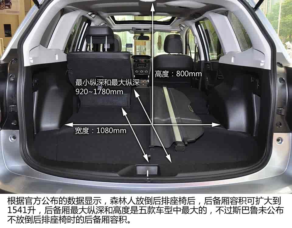【图】各有所长 五款25万元以下进口紧凑型suv_汽车之家