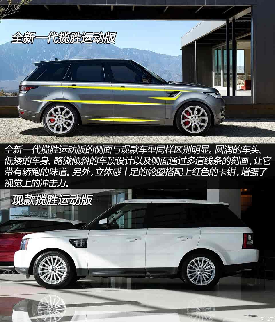 全方位提升 新一代揽胜运动版官图解析