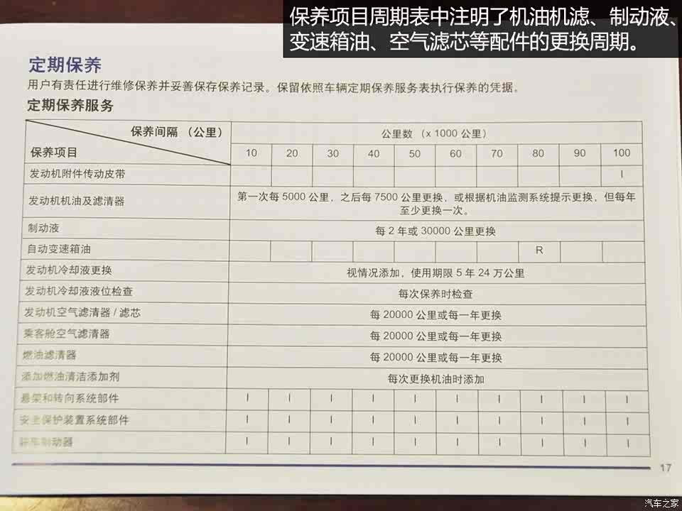 小保养936元 凯迪拉克xts2.0t保养解析