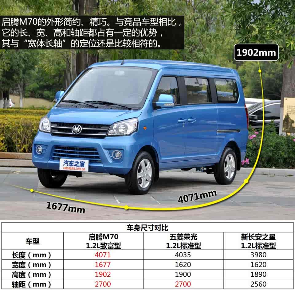 精巧细致的新秀 试驾福汽启腾m70致富型