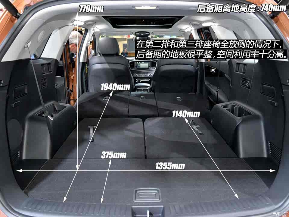 售24.66-36.78万元 起亚新索兰托l上市