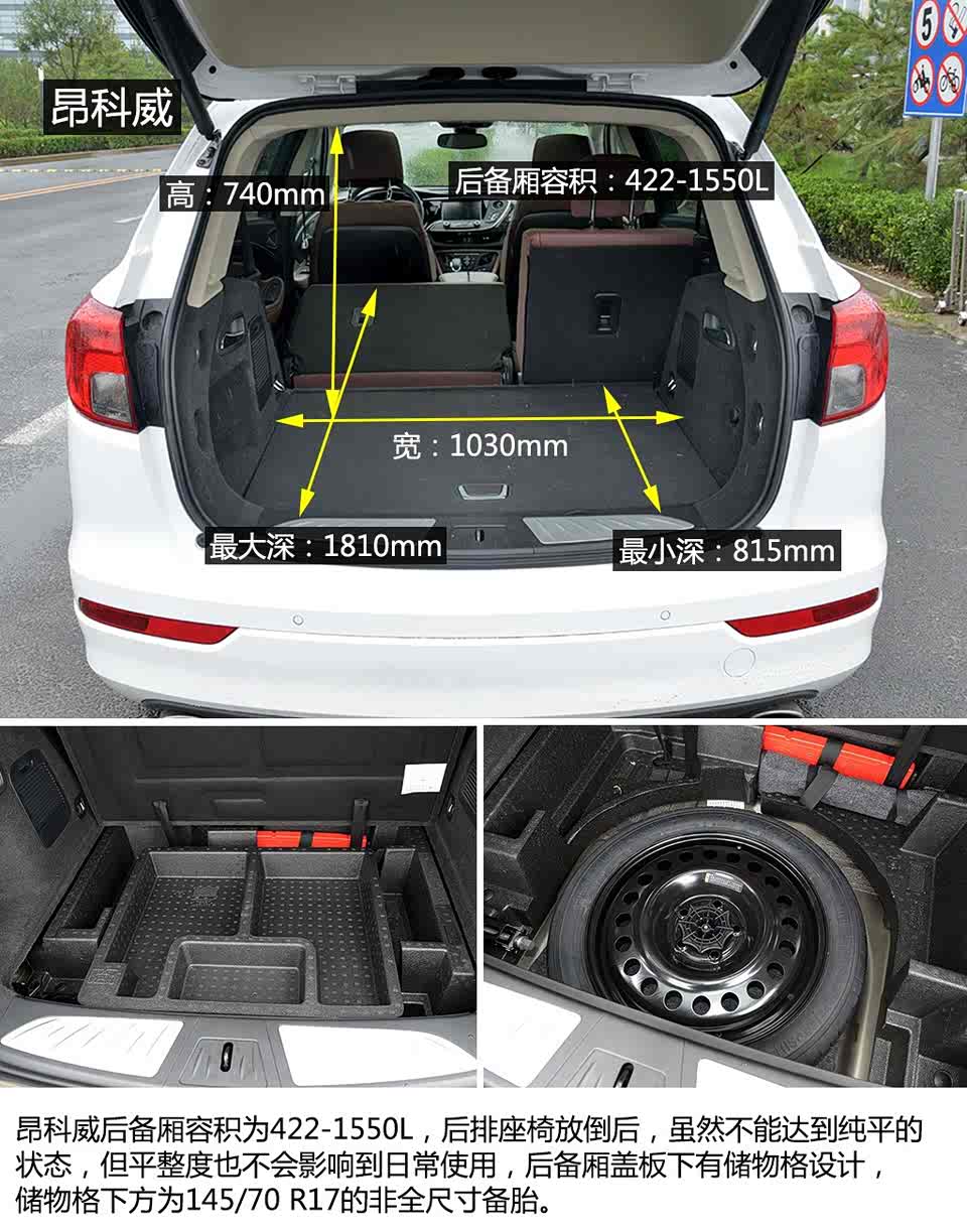 又一挑战者 对比昂科威/途观/全新胜达