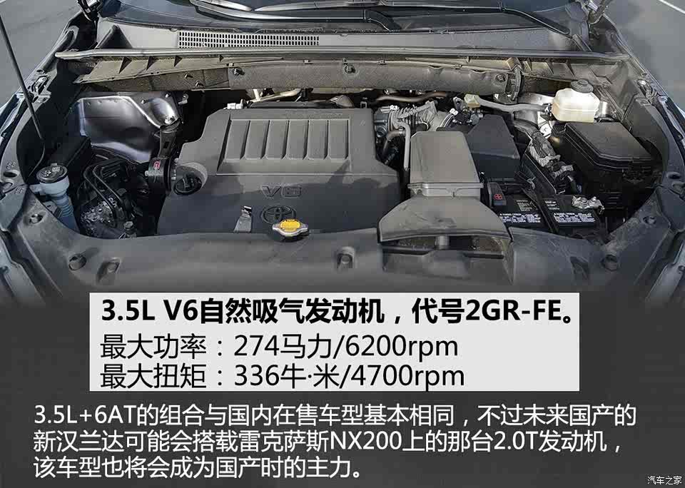 继续做好自己 海外抢先测试全新汉兰达