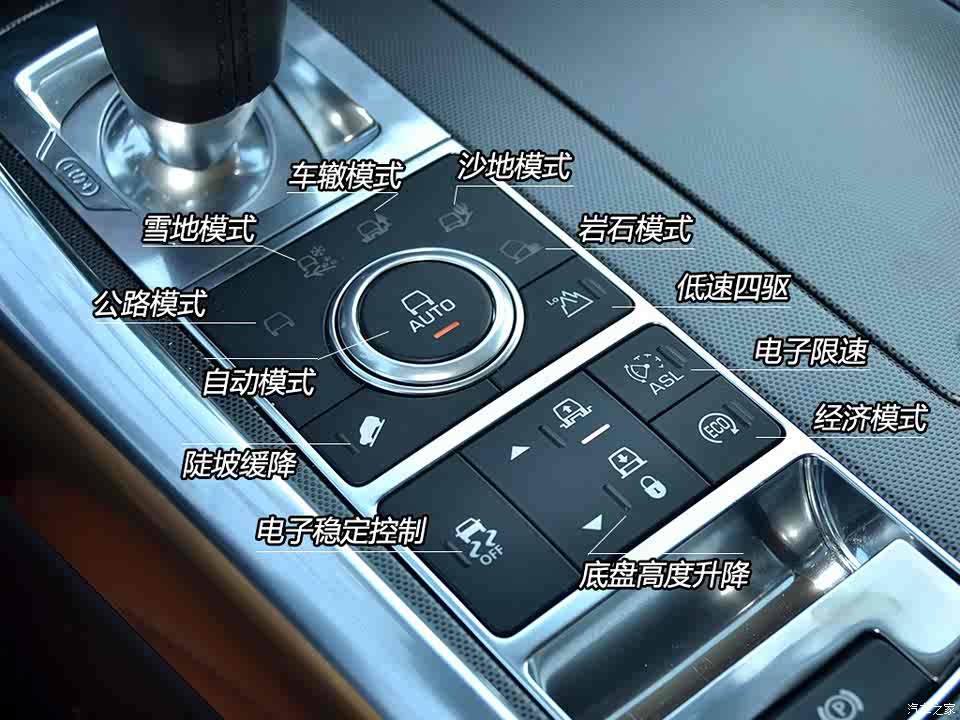 性格截然不同 测试路虎揽胜/揽胜运动版