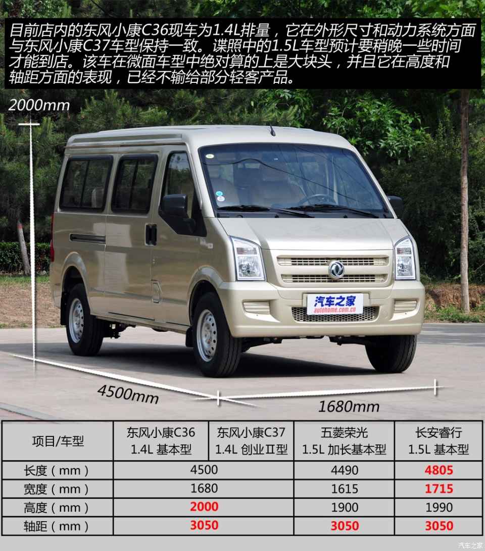 东风小康 东风小康c36 2014款 1.4l基本型dk13-06