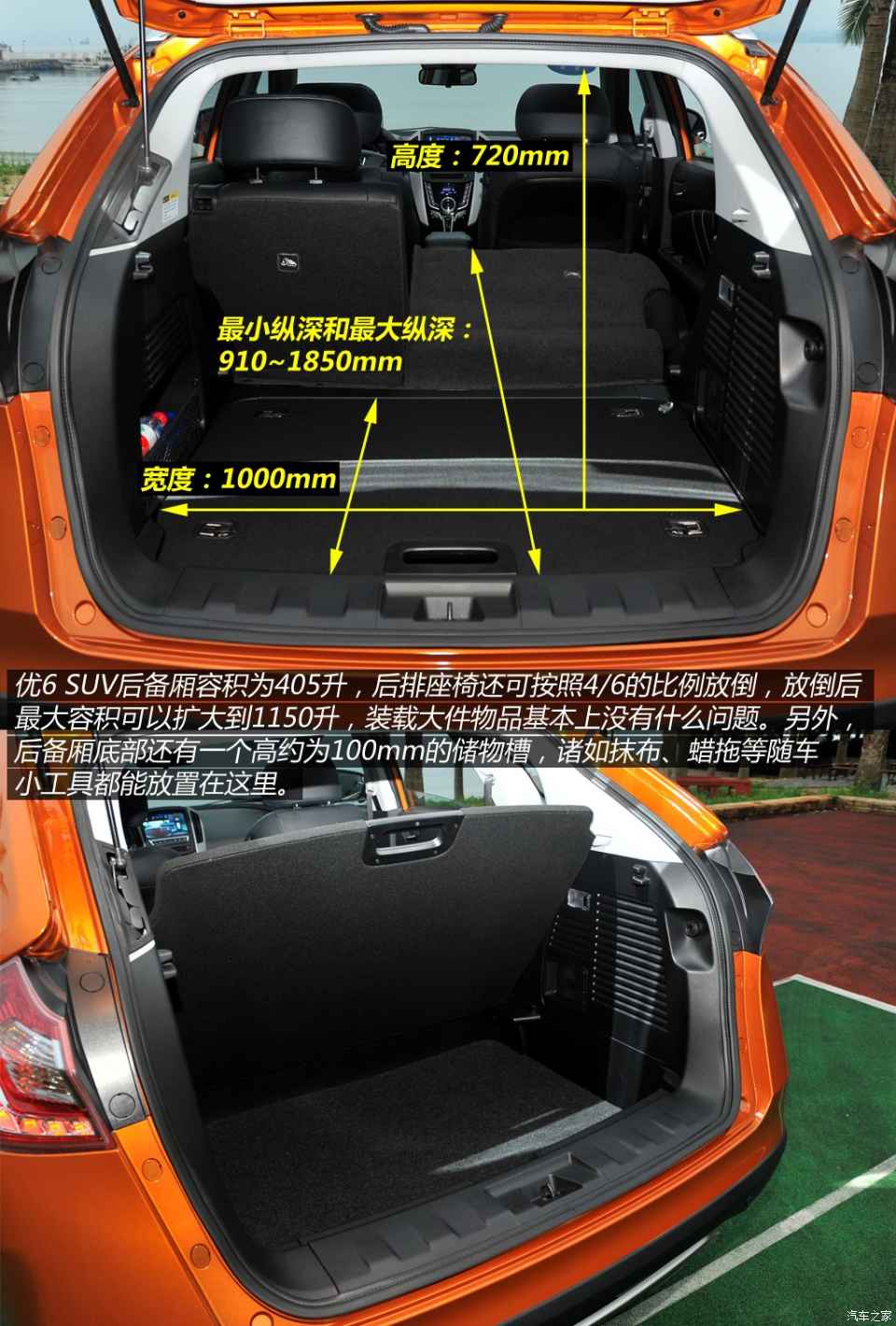 东风裕隆 优6 suv 2014款 20t 旗舰型