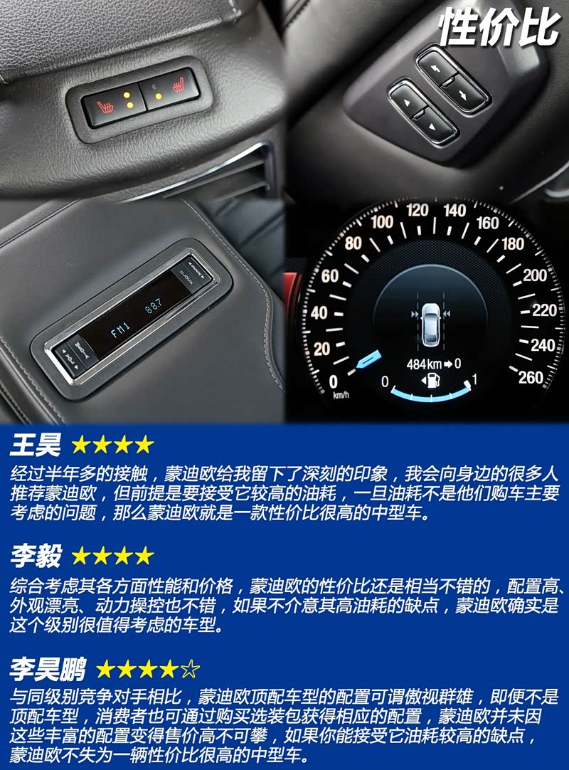 【图解图片_重庆福冠蒙迪欧图片】-汽车之家