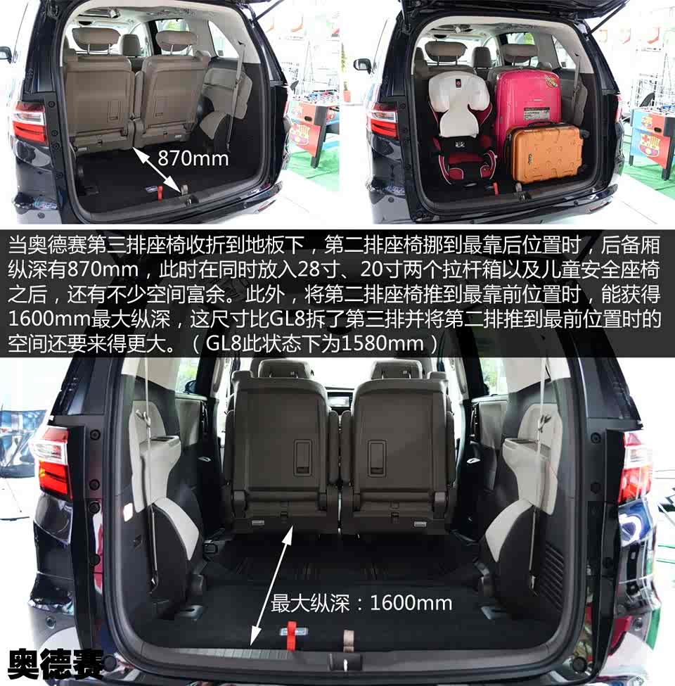 看空间/聊定位 奥德赛/gl8/艾力绅对比