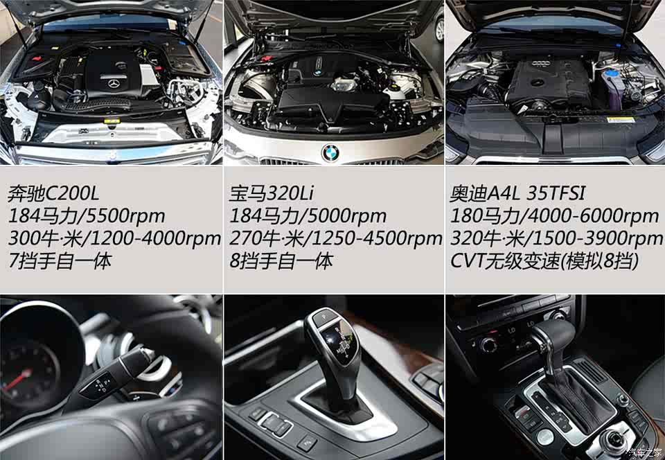 北京奔驰 奔驰c级 2015款 c 200 l