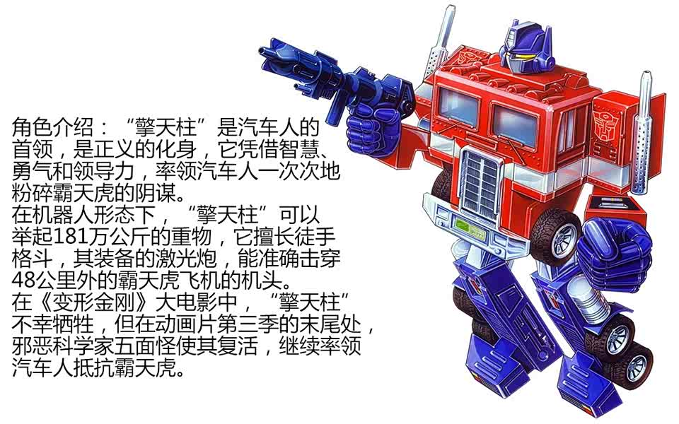 怀旧联盟第一期 《变形金刚》车型集锦