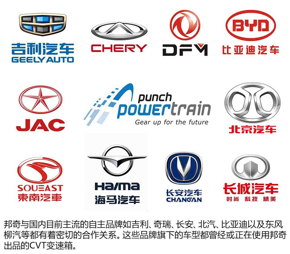 【图】经济平顺 解读自主品牌主流cvt变速箱_汽车之家
