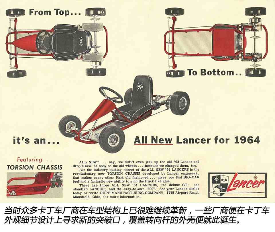 【圖】最接地氣的賽車運動 回顧卡丁車發展史_汽車之家