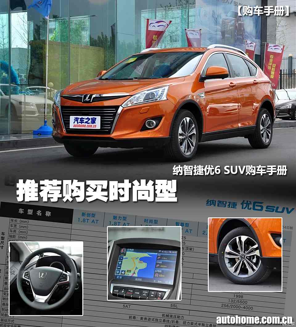 汽車之家|納智捷優6 suv購車手冊|汽車|原創|汽車報價|汽車評測|汽車