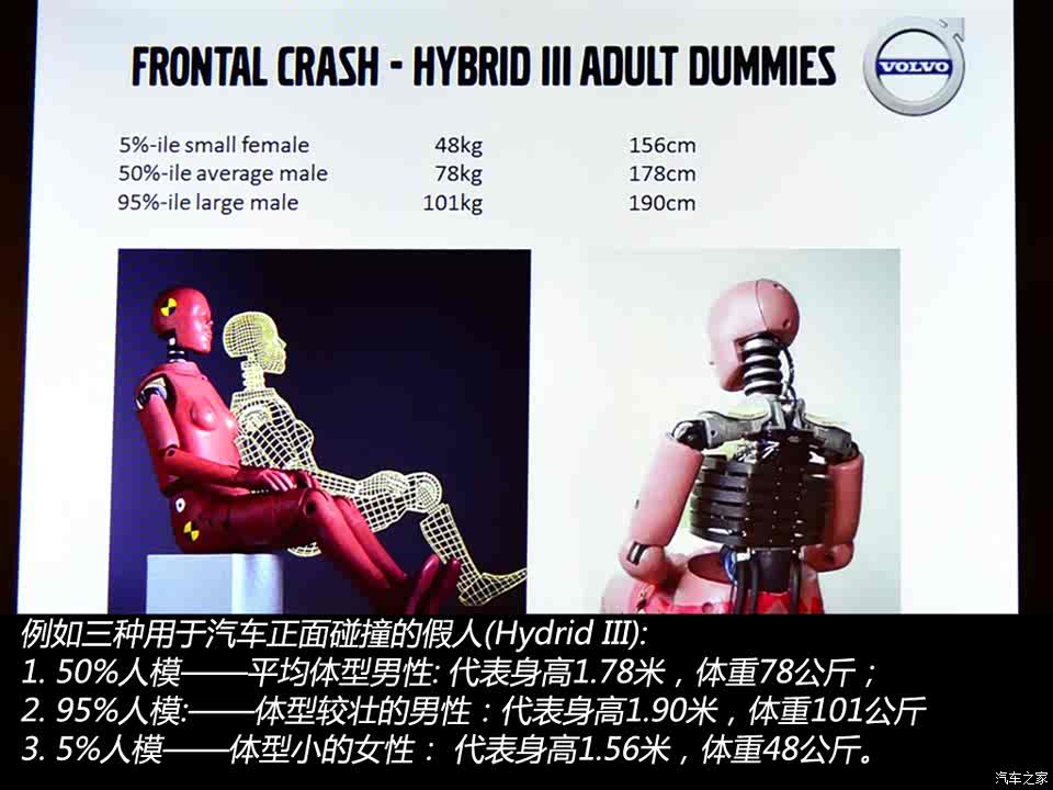 图 沃尔沃最新安全科技集锦 汽车之家