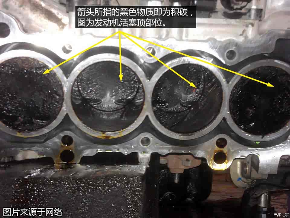 图 流言终结者 28 打吊瓶清积碳靠谱么 汽车之家