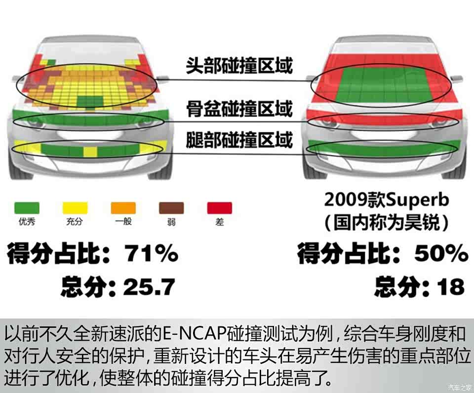 【图】众生皆平等 你所不知道的行人保护技术_汽车之家